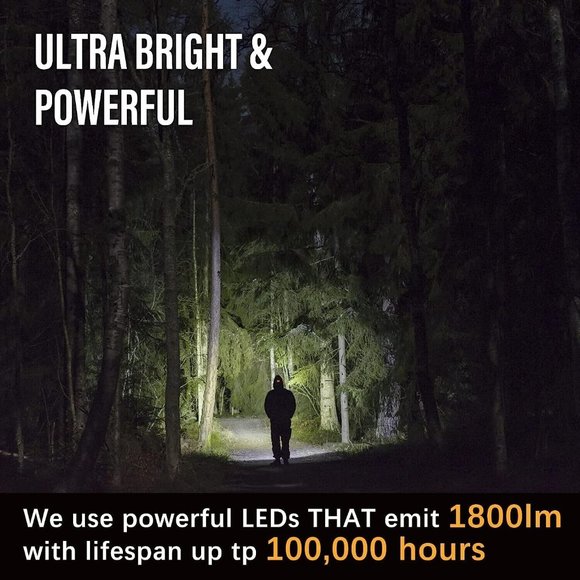 Headlamp Led Rechargeable Letour Cob Lumen Headlight High Bright Light Work Mode - Picture 5 of 8